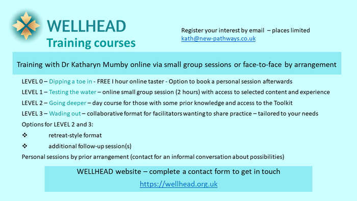 Training summary June 2024